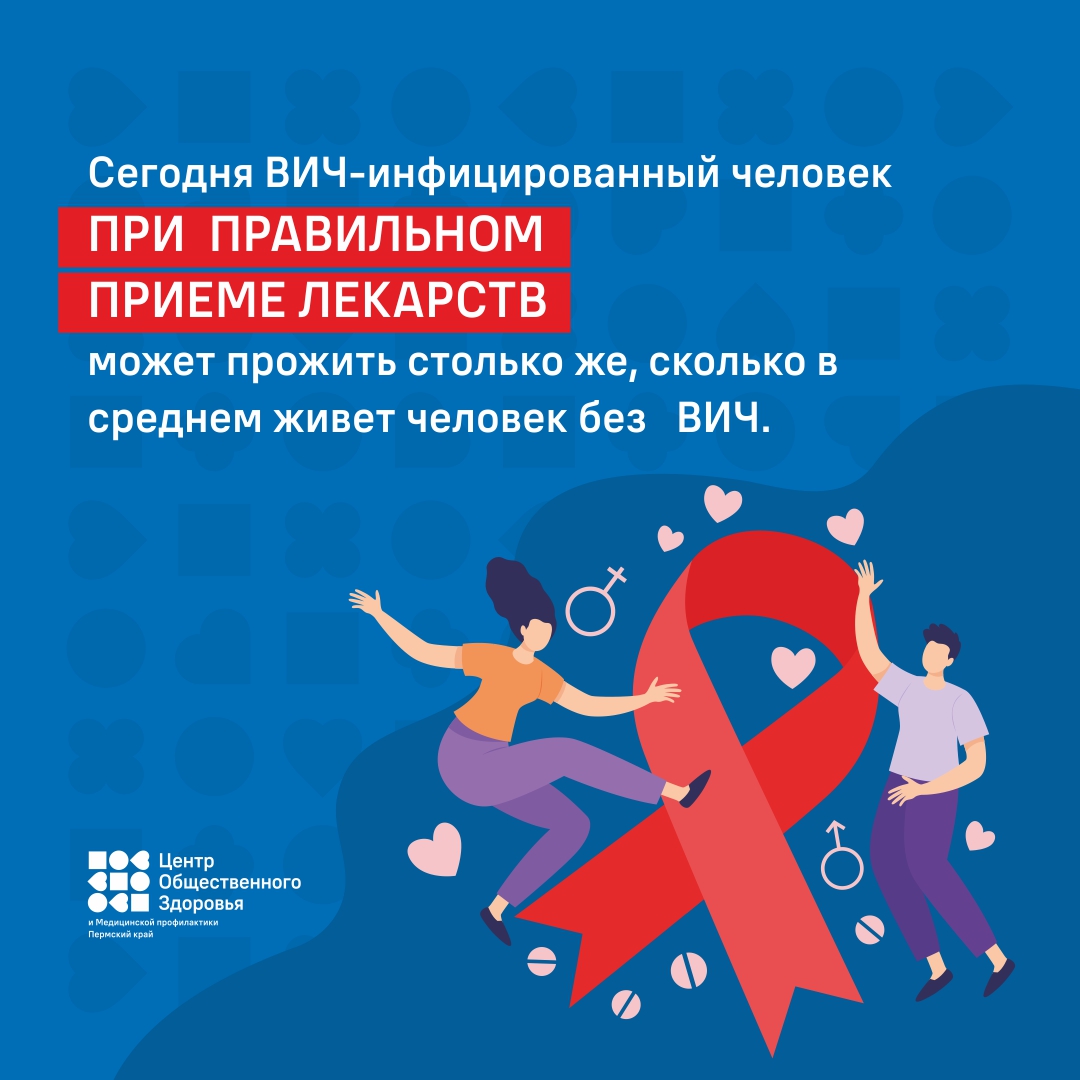 Всемирный день борьбы со СПИДом8